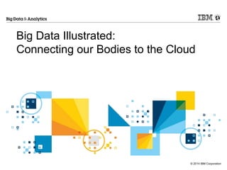 © 2014 IBM Corporation
Big Data Illustrated:
Connecting our Bodies to the Cloud
 