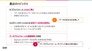 BI プラットフォーム Looker 導入
• 「データの民主化」「データガバナンスの強化」の両立を目指す
• 詳細は「BEACON」
カスタマーサポートにおける 定性データ分析の効率化
• お客様の声をサービスの改善に活かすための取り組み
• Google のソリューションをフル活用
データプラットフォームの健康診断 の実施
• BigQuery のメタデータを活用し利用状況を可視化
• 多数の GCP プロジェクトを一括管理 & 改善
最近のトピックス
2
3 データプラットフォーム ガバナンス強化の取り組み
データの民主化を目指して
11
 