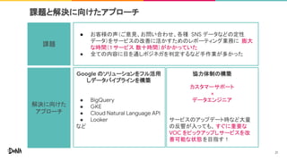 課題と解決に向けたアプローチ
課題
解決に向けた
アプローチ
● お客様の声（ご意見、お問い合わせ、各種 SNS データなどの定性
データ）をサービスの改善に活かすためのレポーティング業務に 膨大
な時間（1 サービス 数十時間）がかかっていた
● 全ての内容に目を通しポジネガを判定するなど手作業が多かった
協力体制の構築
カスタマーサポート
×
データエンジニア
サービスのアップデート時など大量
の反響が入っても、すぐに重要な
VOC をピックアップしサービスを改
善可能な状態を目指す！
Google のソリューションをフル活用
しデータパイプラインを構築
● BigQuery
● GKE
● Cloud Natural Language API
● Looker
など
21
 