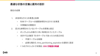 最適な状態の定義と運用の設計
現在の成果
1. 非効率なクエリの発見と改善
• RAW テーブルへの頻繁参照されるクエリを発見
• 中間集計の開発中
2. 巨大な参照されていないテーブルの探索と是正
• オンプレからの移行に伴い取得されていたテーブル
• 合計すると数百 TB のテーブルであったため是正対応
• 不要テーブルは削除
• 必要な場合も time_partitioning_expiration を適切に設定
• 1 つのプロジェクトで年間約 200 万程度の削減
45
 