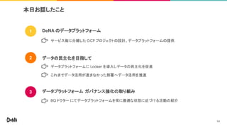 本日お話したこと
54
DeNA のデータプラットフォーム
データの民主化を目指して
データプラットフォーム ガバナンス強化の取り組み
1
2
3
サービス毎に分離した GCP プロジェクトの設計、データプラットフォームの提供
データプラットフォームに Looker を導入しデータの民主化を促進
これまでデータ活用が進まなかった部署へデータ活用を推進
BQ ドクター にてデータプラットフォームを常に最適な状態に近づける活動の紹介
 