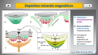 Maier & Groves (2011)
1) Subducção e
metassomatismo do
manto;
2) Pluma mantélica e
fusão do manto
metassomatisado;
3) Formação de
depósitos
magmáticos de
níquel nas margens
dos crátons;
 