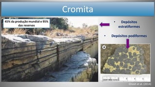 Cromita
• Depósitos
estratiformes
• Depósitos podiformes
Ghosh et al. (2014)
45% da produção mundial e 95%
das reservas
 