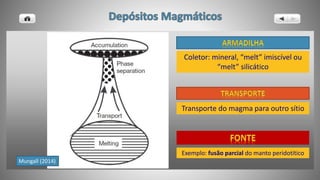 Mungall (2014)
Exemplo: fusão parcial do manto peridotítico
Transporte do magma para outro sítio
Coletor: mineral, “melt” imiscível ou
“melt” silicático
 