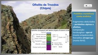 Ofiolito de Troodos
(Chipre)
Protólitos mantélicos/
crosta oceânica:
Fragmentos obductados
– peridotitos alpinos e
ofiolitos.
Composição:
harzburgitos– opx+ol
(manto empobrecido),
lherzolitos ol+opx+cpx
(manto fértil).
 