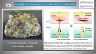 Cromita nodular e orbicular
Evidência de magma “ mingling”
Há relação entre os cromititos estratiformes e os podiformes?
 