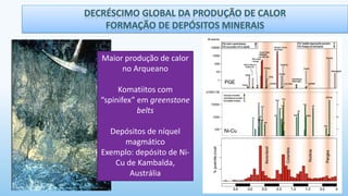 Maior produção de calor
no Arqueano
Komatiitos com
“spinifex” em greenstone
belts
Depósitos de níquel
magmático
Exemplo: depósito de Ni-
Cu de Kambalda,
Austrália
 