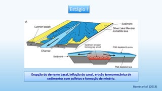 Estágio I
Erupção do derrame basal, inflação do canal, erosão termomecânica de
sedimentos com sulfetos e formação de minério.
Barnes et al. (2013)
 