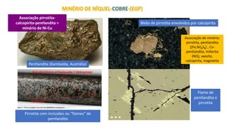 Pentlandita (Kambalda, Austrália)
Pirrotita com inclusões ou “flames” de
pentlandita
Blebs de pirrotita envolvidos por calcopirita
Flame de
pentlandita e
pirrotita
Associação de minério:
pirrotita, pentlandita
[(Fe,Ni)9S8] , Co-
pentlandita, millerita
(NiS), vaesita,
calcopirita, magnetita
Associação pirrotita-
calcopirita-pentlandita =
minério de Ni-Cu
 