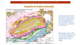 Depósito de Sudbury (Canadá)
Depósitos de sulfetos magmáticos: Ni-Cu ± Co e EGP
Distribution of over 200
Ni-Cu-PGE deposits and
occurrences, Sudbury
district (Ames et al.,
2005).
The Sudbury region is multifaceted
with pre-1850 Ma uranium, Ni-Cu-
PGE and Au-Cu deposits, syn-1850
Ma magmatic- hydrothermal Ni-Cu-
PGE, syn-1850 Ma hydrothermal
Zn-Pb-Cu deposits (Errington-
Vermilion; Ames et al., 1998; 2005)
and several younger hydrothermal
pulses (Figs. 5-9).
 