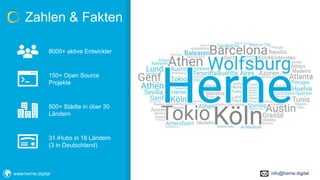 Zahlen & Fakten
www.herne.digital info@herne.digital
8000+ aktive Entwickler
150+ Open Source
Projekte
500+ Städte in über 30
Ländern
31 iHubs in 18 Ländern
(3 in Deutschland)
 