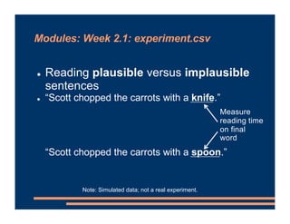 Sentences Using Plausible Mixed Effects Models - Descriptive Statistics | PDF