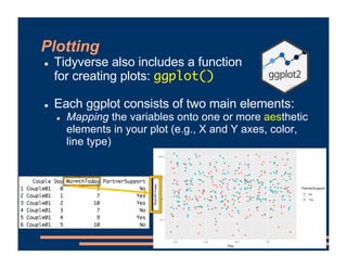Mixed Effects Models - Descriptive Statistics | PDF