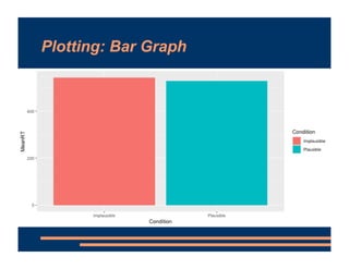 Plotting: Bar Graph
 