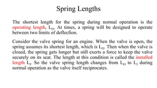 Spring Length Equation 02 Design of Springs.pptx