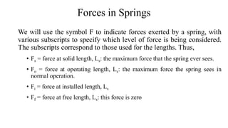 Spring Force Subscript 02 Design of Springs.pptx