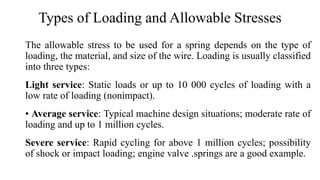 Load Above A Spring 02 Design of Springs.pptx
