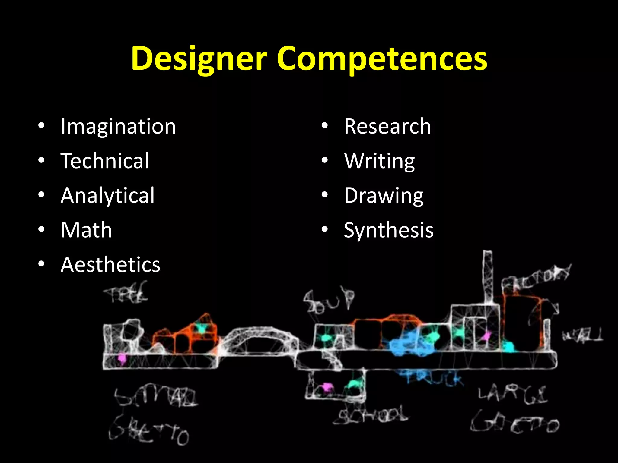 Designer Competences
• Imagination
• Technical
• Analytical
• Math
• Aesthetics
• Research
• Writing
• Drawing
• Synthesis
 