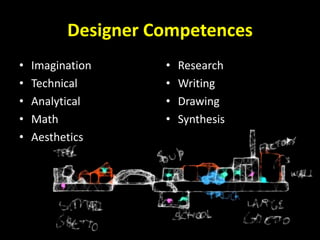 Game Design Process | PPTX