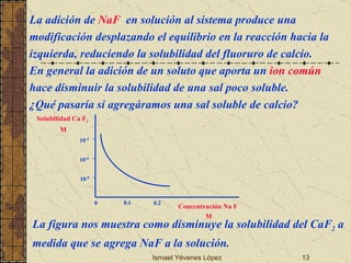 Ismael Yévenes López La adición de  NaF   en solución al sistema produce una  modificación desplazando el equilibrio en la reacción hacia la izquierda, reduciendo la solubilidad del fluoruro de calcio. En general la adición de un soluto que aporta un  ion común   hace disminuir la solubilidad de una sal poco soluble. ¿Qué pasaría si agregáramos una sal soluble de calcio? La figura nos muestra como disminuye la solubilidad del CaF 2  a  medida que se agrega NaF a la solución. 10 -4 10 -6 10 -8 Solubilidad  Ca F 2   M 0 0.1 0.2 Concentración N a F   M 
