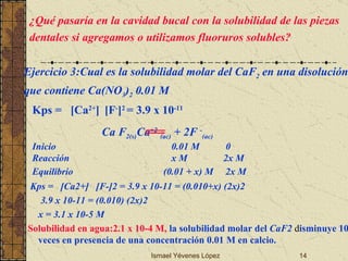 Ismael Yévenes López ¿Qué pasaría en la cavidad bucal con la solubilidad de las piezas dentales si agregamos o utilizamos fluoruros solubles? Ejercicio 3:Cual es la solubilidad molar del CaF 2  en una disolución que contiene Ca(NO 3 ) 2  0.01 M Kps =  [Ca 2+ ]   [F - ] 2  = 3.9 x 10 -11   Ca F 2(s) Ca +2   (ac)  + 2F  - (ac) Inicio 0.01 M   0 Reacción x M   2x M Equilibrio   (0.01 + x) M  2x M   Kps =  [Ca2+]  [F-]2 = 3.9 x 10-11 = (0.010+x) (2x)2   3.9 x 10-11 = (0.010) (2x)2 x = 3.1 x 10-5 M Solubilidad en agua:2.1 x 10-4 M,  la solubilidad molar del  CaF2  d isminuye 10  veces en presencia de una concentración 0.01 M en calcio. 