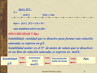 Ismael Yévenes López [Ca 2+ ]   [F - ] 2   K = [CaF 2 ]  [CaF 2  ] =cte Kps =  [Ca 2+ ]   [F - ] 2   = 3.9 x 10 -11 QUE SIGNIFICA ESTE VALOR? SOLUBILIDAD Y Kps Solubilidad: cantidad que se disuelve para formar una solución  saturada, se expresa en g/L Solubilidad molar: es el Nº  de moles de soluto que se disuelven en un litro de solución saturada, se expresa en  mol/L. Solubilidad g/L Solubilidad  molar mol/L. Concentración molar de iones Kps 