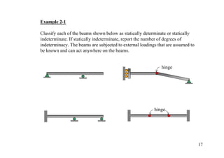 02 determinate structures | PDF