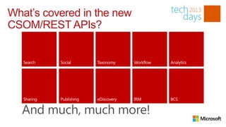 What’s covered in the new
CSOM/REST APIs?
 
