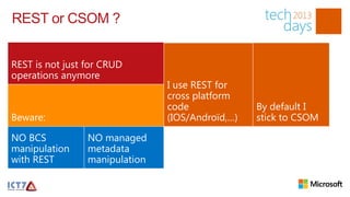 REST or CSOM ?


REST is not just for CRUD
operations anymore
                                I use REST for
                                cross platform
                                code              By default I
Beware:                         (IOS/Androïd,…)   stick to CSOM

NO BCS           NO managed
manipulation     metadata
with REST        manipulation
 