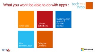 What you won’t be able to do with apps :


                                         Custom action
                                         groups &
                           Custom        custom
         Timer jobs        definitions   hidings




         User              Delegate
         controls(.ascx)   Controls
 