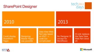 SharePoint Designer



2010                                            2013
                               Data View Web
                               Part was based                   JS Link replaces
Could display   Designing      on XSLT ->       No Designer    the Data View
SharePoint      Master Pages   code too         (except for     Web Part (kind
Pages           was possible   complicated      Workflows)      of)
 