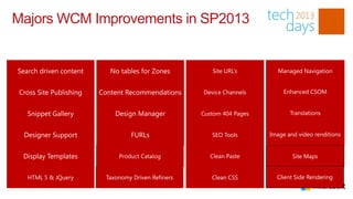 Majors WCM Improvements in SP2013
 