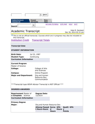 Search
Banner Web
Student Services &
Financial Aid
Personal
Information
Proxy
Menu
Search
Go
RETURN TO MENU | SITE MAP | HELP | EXIT
Academic Transcript Hala M. Dandash
Dec 30, 2014 02:31 pm
This is not an official transcript. Courses which are in progress may also be included on
this transcript.
Institution Credit Transcript Totals
Transcript Data
STUDENT INFORMATION
Birth Date: Jul 23, 1987
Student Type: Continuing
Curriculum Information
Current Program
Master of Science
College: College of Arts
and Sciences
Campus: Online Program
Major and Department: Org and Human
Resource Dev,
Communication
***Transcript type:ADVR Advisor Transcript is NOT Official ***
DEGREES AWARDED
Requirement
s Complete:
Master of
Science
Degree Date:
12/2014
Curriculum Information
Primary Degree
Major: Org and Human Resource Dev
Attemp
t Hours
Passed
Hours
Earne
d
Hours
GPA
Hours
Qualit
y
Points
GPA
 