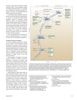 because the molar volume of dolomite is smaller                                                                 Destruction of pores                                 Formation of pores
than that of calcite.38 The permeability, solubility
                                                                                                                                                                  Depositional environment
and original depositional fabric of a carbonate
                                                                                                                               Synsedimentary cement                                         High energy
rock or sediment, as well as the chemistry, tem-
                                                                              Micrite                                          Internal sediment                                             Framework
perature and volume of dolomitizing fluids, all                                                                                                                           1. Initial         Intraparticle
                                                                              Lime mud                                                                                       porosity        Interparticle
influence dolomite reservoir quality.
                                                                              Microdebris                                                                            s
                                                                                                                               Boring organisms                   esi
    In chemically reducing conditions, burial dia-                            Peloids                                                                        iagen             Burrowing     Low energy
                                                                                                                                                        ly d
genesis can generate dolomite by precipitating it
                                                                       Marine waters                                                               Ear                         organisms     Fenestral
as cement or by replacing previously formed                                                             Cement                   2. Early                                                    Intramicrite
                                                                       Aragonite                                                    diagenetic
metastable minerals in permeable intervals                             Magnesium-                                                   porosity
                                                                       calcite
flushed by warm to hot magnesium-enriched




                                                                                                             nt
                                                                                                        me
basinal and hydrothermal waters.39 Temperatures                                                                                                                          Dissolution




                                                                                                   Ce
                                                                       Fresh water                                                                                       Vugs
of 60°C to 70°C [140°F to 158°F] are sufficient




                                                                                                                         ics
                                                                       Calcite                                                                                           Channels




                                                                                                                     cton
for generating burial dolomites, and these condi-
                                                                                                                                    Recrystallization




                                                                                                                 d te
tions can usually be met within just a few kilome-




                                                                                                             n an
                                                                                                                                    Intercrystalline
                                                       Geologic time
ters of the surface. In the deep subsurface,




                                                                                                         urde
dolomitization is not thought to be extensive




                                                                                                    Overb
because pore fluids and ions are progressively
lost with continued compaction.
    Few, if any, carbonate rocks currently exist as
they were originally deposited (right). Most are                                       3. Pressure- and                                      Tectonic activity
                                                                                          temperature-                                       Fracture
the result of one or more episodes of diagenesis.40                                       related porosity
                                                                       Pressure
                                                                                              tallization

Secondary Porosity in Carbonates                                       solution
As it does in sandstones, diagenesis in carbon-                        Compaction
ates can enhance reservoir properties through
                                                                                        Recrys




development of secondary porosity. Porosity in
limestones and dolomites may be gained through
postdepositional dissolution. In eogenetic or telo-                    Infillings                                                             Fracture
                                                                                                            4. Erosional
genetic settings, dissolution is initiated by fresh                                                            porosity                       Breccla
                                                                       Calcite spar                                                           Joints
water. In mesogenetic settings, dissolution is
                                                                                                       s




                                                                                                                                              Dissolution
                                                                                                  esi




caused by subsurface fluids generated through
                                                                                             en




maturation of organic matter in the deep-                                                                                                     Fissures
                                                                                       ia g




                                                                                         ld                                                   Vugs
                                                                                      ria
burial environment.41
                                                                                 e bu                                                         Caverns
    During eogenesis, development of secondary                                Lat
porosity is aided by a number of processes.
Dissolution is dominated by meteoric fresh
waters, which are undersaturated with respect to                                                                                       Porosity
calcium carbonate. However, the extent of disso-       > Carbonate porosity. During creation, deposition and diagenesis, carbonates undergo changes that
lution is determined by other factors, such as the     can enhance or diminish reservoir porosity. Over the span of geologic time, these processes may be
mineralogy of sediments or rocks, the extent of        repeated many times and may be interrupted on occasion by periods of uplift (not shown), which can
preexisting carbonate porosity and fracturing,         sometimes enhance porosity. [Adapted from Akbar M, Petricola M, Watfa M, Badri M, Charara M,
                                                       Boyd A, Cassell B, Nurmi R, Delhomme J-P, Grace M, Kenyon B and Roestenburg J: “Classic
the acidity of the water and its rate of movement      Interpretation Problems: Evaluating Carbonates,” Oilfield Review 7, no. 1 (January 1994): 38–57.]
in the diagenetic system.42
    During telogenesis, uplift exposes older, for-
merly deep-buried carbonate rocks to meteoric
waters, but with less effect than during the eoge-
                                                        34.	Longman MW: “Carbonate Diagenetic Textures              39.	Land LS: Dolomitization. Tulsa: American Association
netic phase. By this time, what were once carbon-           from Near Surface Diagenetic Environments,”                 of Petroleum Geologists, AAPG Course Note Series
ate sediments have matured, consolidated and                The American Association of Petroleum Geologists            no. 24 (1982).
                                                            Bulletin 64, no. 4 (April 1980): 461–487.               40.	Land, reference 39.
lithified to become limestones or dolostones.           35.	Machel, reference 13.                                   41.	Mazzullo SJ: “Overview of Porosity Evolution in
These older rocks have, for the most part, become       36.	Machel HG and Mountjoy EW: “Chemistry and                   Carbonate Reservoirs,” Search and Discovery
mineralogically stabilized. Soluble components              Environments of Dolomitization—A Reappraisal,”              Article #40134 (2004), http://www.searchanddiscovery.
                                                                                                            Matt—Figurenet/documents/2004/mazzullo/index.htm (accessed
                                                            Earth-Science Reviews 23, no. 3 (May 1986): 175–222.         12A
of the eogenetic sediment—such as ooids or              37.	Machel, reference 13.                                       May 28, 2010).
coral and shell fragments composed of arago-            38.	For more on dolomites: Al-Awadi M, Clark WJ,            42.	Longman, reference 34.
nite—have probably dissolved during earlier                 Moore WR, Herron M, Zhang T, Zhao W, Hurley N,
                                                            Kho D, Montaron B and Sadooni F: “Dolomite:
phases. Having mineralogically evolved toward a             Perspectives on a Perplexing Mineral,”
                                                            Oilfield Review 21, no. 3 (Autumn 2009): 32–45.




Summer 2010                                                                                                                                                                                                  25
 