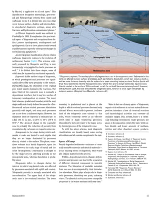 by Machel, is applicable to all rock types.12 This
classification integrates mineralogic, geochemi-
cal and hydrogeologic criteria from clastic and
carbonate rocks. It is divided into processes that
occur in near-surface, shallow and intermediate-
to deep-burial diagenetic settings, along with
fractures and hydrocarbon-contaminated plumes.13                                                     Eogenetic zone
    A different diagenetic model was outlined by                 Telogenetic zone




                                                                                                                            Ne
                                                                                                                                 wl
                                                                                                            Fresh water               yd                          Sea level
Fairbridge in 1966. It emphasizes the geochemi-                                                                                            epo
                                                                          Fresh water                                                         site
cal aspect of diagenesis and recognizes three dis-                                                                  Salt water                    d   sed
                                                                                                                                                         ime
                                                                                                                                                            nts
tinct phases: syndiagenesis, anadiagenesis and
epidiagenesis. Each of these phases tends toward                          Salt water
                                                                                    Water




                                                                                                                                                                              Burial
equilibrium until upset by subsequent changes in                                            table

environmental parameters.14
    Another popular classification scheme relates                    Older carbonate rocks
carbonate diagenetic regimes to the evolution of                                                    Mesogenetic zone
sedimentary basins (right). This schema, origi-         Uplift
                                                        Up
nally proposed by Choquette and Pray, is now
increasingly being applied to clastic processes as
well.15 It is divided into three stages, some of                                                    M      ph
                                                                                                           ph
                                                                                                    Metamorphic zone
which may be bypassed or reactivated repeatedly.
    Eogenesis is the earliest stage of diagenesis,    > Diagenetic regimes. The earliest phase of diagenesis occurs in the eogenetic zone. Sediments in this
in which postdepositional processes are signifi-      zone are altered by near-surface processes, such as meteoric dissolution, which can occur on land as
                                                      well as some distance downdip into the subsurface, even extending below sea level. Further burial will
cantly affected by their proximity to the surface.    drive those sediments into the mesogenetic zone, where they are no longer dominated by processes
During this stage, the chemistry of the original      directly related to the surface. With continued burial, the rock will become metamorphosed. However,
pore water largely dominates the reactions. The       with sufficient uplift, the rock will enter the telogenetic zone, where it is once again influenced by
upper limit of the eogenetic zone is normally a       meteoric waters. (Adapted from Mazzullo, reference 41.)
depositional interface, but it may be a surface of
temporary nondeposition or erosion. The lower
limit shares a gradational boundary with the next
stage and is not clearly defined because the effec-   boundary is gradational and is placed at the                   Water is but one of many agents of diagenesis;
tiveness of surface-related processes diminishes      depth at which erosional processes become insig-           organic-rich sediments in various states of decom-
gradually with depth, and many such processes         nificant. When a water table is present, the lower         position introduce a host of chemical reactions
are active down to different depths. However, the     limit of the telogenetic zone extends to that              and bacteriological activities that consume all
maximum limit for eogenesis is estimated at 1 to      point, which commonly serves as an effective               available oxygen. This, in turn, leads to a chemi-
2 km [0.6 to 1.2 mi], or 20°C to 30°C [68°F to        lower limit of many weathering processes.                  cally reducing environment. Under pressure, the
86°F].16 The greatest change in the eogenetic         Dissolution by meteoric water is the major poros-          gases of decomposition enrich the water with car-
zone is probably the reduction of porosity from       ity-forming process of the telogenetic zone.               bon dioxide and lesser amounts of methane,
cementation by carbonate or evaporite minerals.           As with the above schema, most diagenetic              nitrites and other dissolved organic products.
    Mesogenesis is the stage during which sedi-       classifications are broadly based; some overlap
                                                                                                           8.	Krumbein, reference 3.
ments or rocks are buried to such depths that         with others and all contain exceptions to the rule.  9.	Krumbein, reference 3.
they are no longer dominated by processes                                                                10.	Kupecz JA, Gluyas J and Bloch S: “Reservoir Quality
directly related to the surface. This phase, some-    Agents of Change                                        Prediction in Sandstones and Carbonates: An
                                                                                                              Overview,” in Kupecz JA, Gluyas J and Bloch S (eds):
times referred to as burial diagenesis, spans the     Freshly deposited sediments—mixtures of chem-           Reservoir Quality Prediction in Sandstones and
time between the early stage of burial and the        ically unstable minerals and detrital materials—        Carbonates. Tulsa: American Association of Petroleum
                                                                                                              Geologists, AAPG Memoir 69 (1997): vii–xxiv.
onset of telogenesis. Cementation is thought to                                                 Matt—Figure 03
                                                      act as building blocks of diagenesis, while water 11.	Kupecz et al, reference 10.
be the major process affecting porosity in the        and organic matter fuel the process.               12.	Machel HG: “Effects of Groundwater Flow on Mineral
mesogenetic zone, whereas dissolution is proba-           Within a depositional system, changes in tem-       Diagenesis, with Emphasis on Carbonate Aquifers,”
                                                                                                              Hydrogeology Journal 7, no. 1 (February 1999): 94–107.
bly minor.                                            perature and pressure can lead to the separation 13.	Machel HG: “Investigations of Burial Diagenesis in
    Telogenesis refers to changes during the          of different chemical compounds in unstable             Carbonate Hydrocarbon Reservoir Rocks,” Geoscience
                                                                                                              Canada 32, no. 3 (September 2005): 103–128.
interval in which long-buried rocks are affected      mixtures. The liberation of unstable materials
                                                                                                         14.	Fairbridge RW: “Diagenetic Phases: Abstract,”
by processes associated with uplift and erosion.      from one area is accompanied by their introduc-         AAPG Bulletin 50, no. 3 (March 1966): 612–613.
Telogenetic porosity is strongly associated with      tion elsewhere. Water plays a large role in diage- 15.	Choquette and Pray, reference 5.
unconformities. The upper limit of the teloge-        netic processes, dissolving one grain, hydrating 16.	Worden and Burley, reference 4.
                                                                                                         17.	Sujkowski, reference 2.
netic zone is the erosional interface. The lower      others. The chemical activity may even change the
                                                      properties of the water medium itself over time.17




Summer 2010                                                                                                                                                                        17
 