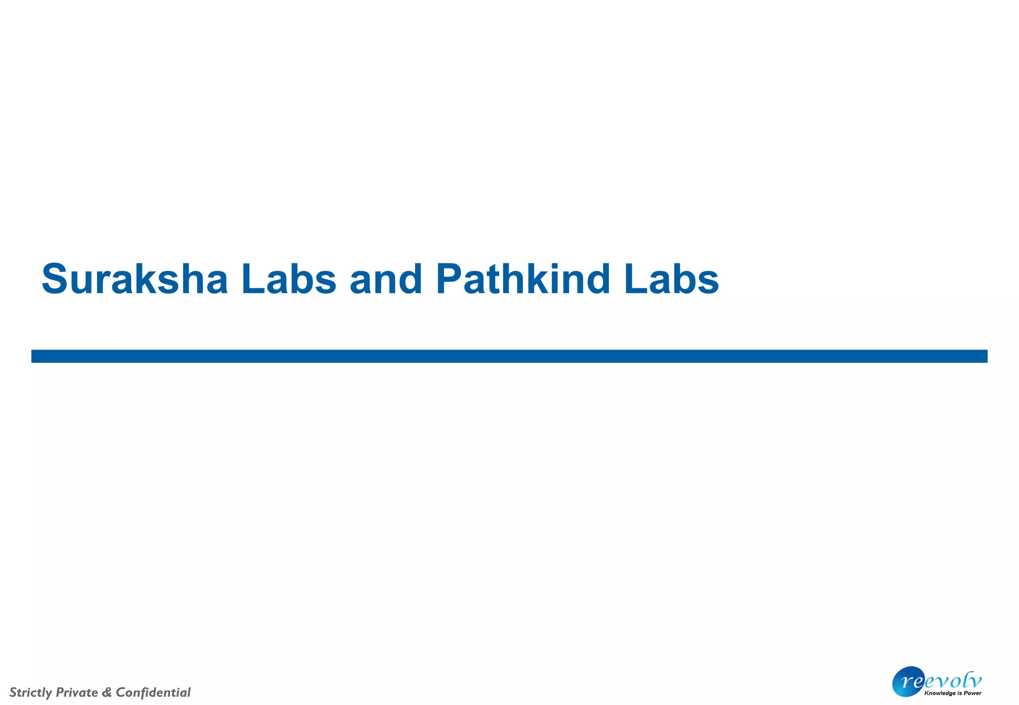 Strictly Private & Confidential
Suraksha Labs and Pathkind Labs
 