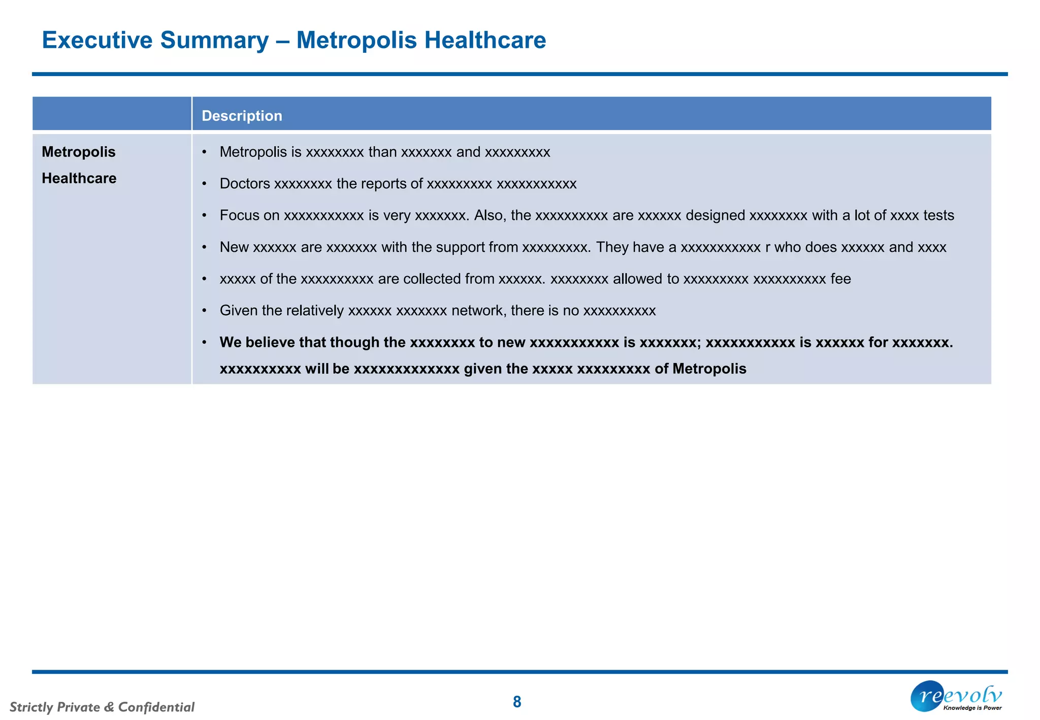 Strictly Private & Confidential
Executive Summary – Metropolis Healthcare
8
Description
Metropolis
Healthcare
• Metropolis is xxxxxxxx than xxxxxxx and xxxxxxxxx
• Doctors xxxxxxxx the reports of xxxxxxxxx xxxxxxxxxxx
• Focus on xxxxxxxxxxx is very xxxxxxx. Also, the xxxxxxxxxx are xxxxxx designed xxxxxxxx with a lot of xxxx tests
• New xxxxxx are xxxxxxx with the support from xxxxxxxxx. They have a xxxxxxxxxxx r who does xxxxxx and xxxx
• xxxxx of the xxxxxxxxxx are collected from xxxxxx. xxxxxxxx allowed to xxxxxxxxx xxxxxxxxxx fee
• Given the relatively xxxxxx xxxxxxx network, there is no xxxxxxxxxx
• We believe that though the xxxxxxxx to new xxxxxxxxxxx is xxxxxxx; xxxxxxxxxxx is xxxxxx for xxxxxxx.
xxxxxxxxxx will be xxxxxxxxxxxxx given the xxxxx xxxxxxxxx of Metropolis
 