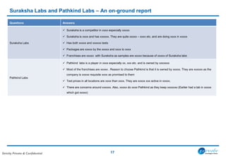 Pathkind Package.pdf 02 diagnostic presentation sample | PDF