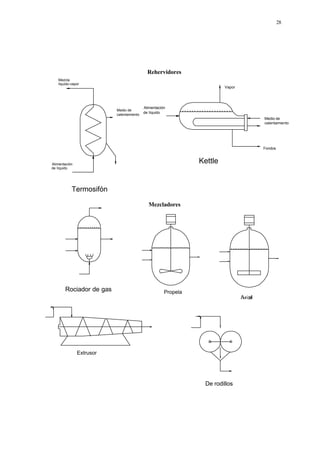 02 diagramas | PDF