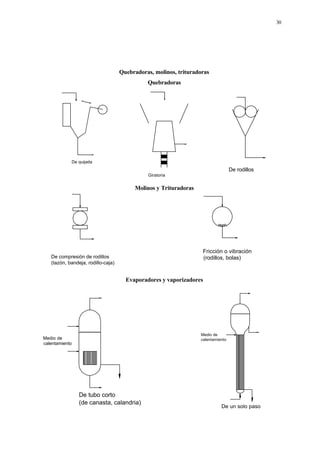 02 diagramas | PDF