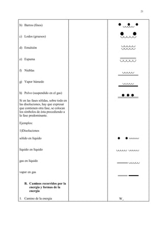02 diagramas | PDF