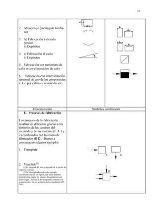 02 diagramas | PDF