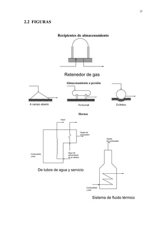 02 diagramas | PDF