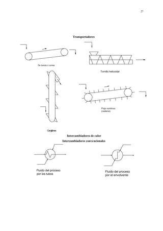 02 diagramas | PDF