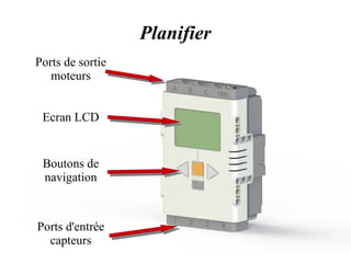 Planifier 
Ports de sortie 
moteurs 
Ecran LCD 
Boutons de 
navigation 
Ports d'entrée 
capteurs 
 
