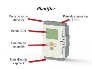 Planifier 
Ports de sortie 
moteurs 
Ports d'entrée 
capteurs 
Prise de connexion 
USB 
Ecran LCD 
Boutons de 
navigation 
 