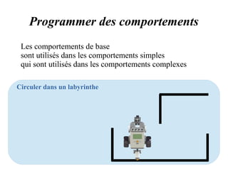 Programmer des comportements 
Les comportements de base 
sont utilisés dans les comportements simples 
qui sont utilisés dans les comportements complexes 
Circuler dans un labyrinthe 
 