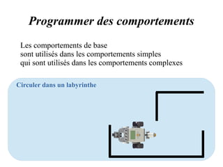 Programmer des comportements 
Les comportements de base 
sont utilisés dans les comportements simples 
qui sont utilisés dans les comportements complexes 
Circuler dans un labyrinthe 
 