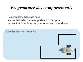 Programmer des comportements 
Les comportements de base 
sont utilisés dans les comportements simples 
qui sont utilisés dans les comportements complexes 
Circuler dans un labyrinthe 
 