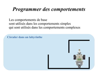 Programmer des comportements 
Les comportements de base 
sont utilisés dans les comportements simples 
qui sont utilisés dans les comportements complexes 
Circuler dans un labyrinthe 
 